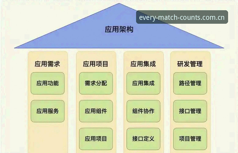 PP体育亚冠直播教程2026最新版本 PP体育亚冠直播教程2026最新版本:5个关键模块与兼容修复实测